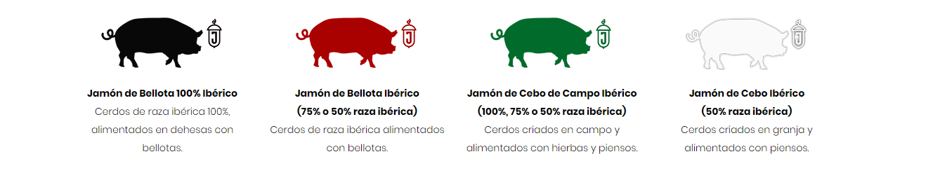 Precintos del jamón